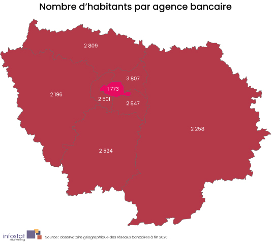 Nombre moyen d'habitants par agence bancaire en Ile-de-France
